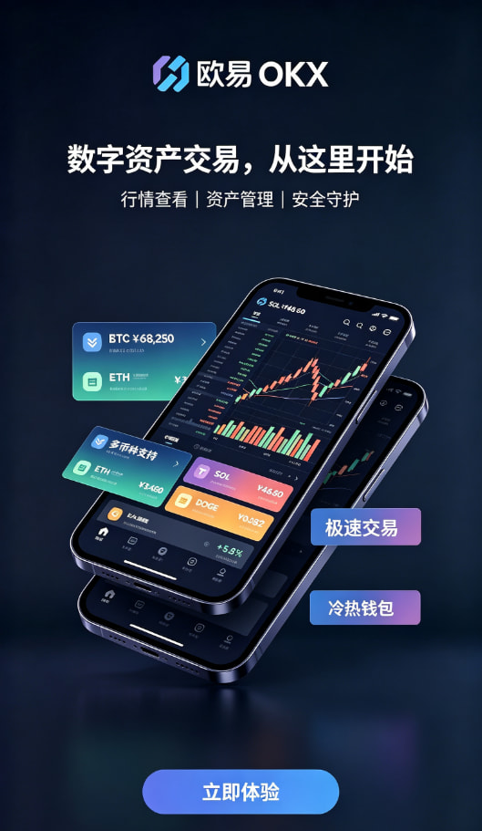 欧交易所APP官方网站交易界面示意